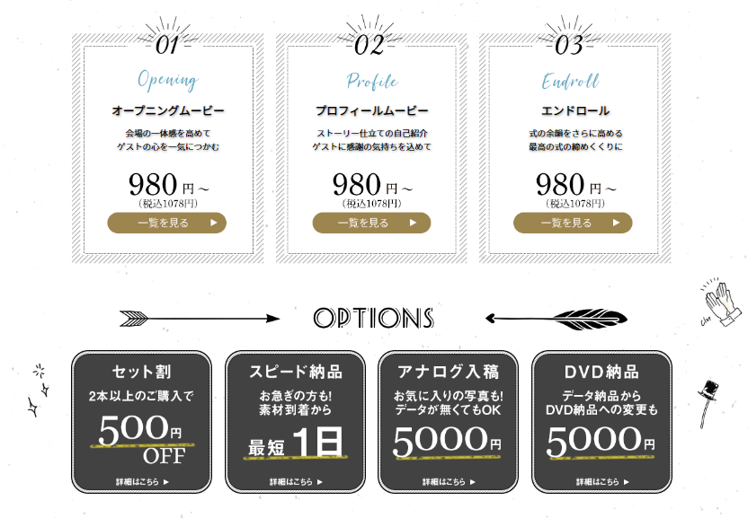 結婚式ムービーおすすめ外注業者