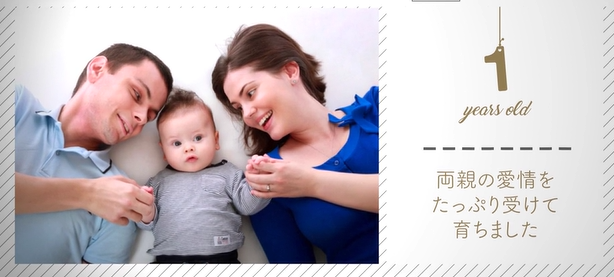 プロフィールムービー生い立ち