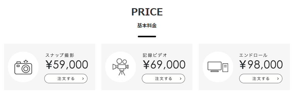 プロフィールムービー学園