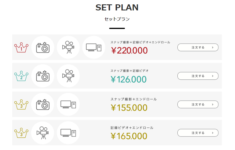 撮って出しエンドロール