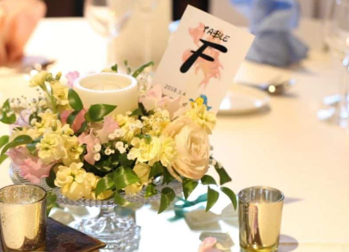 テーブルナンバー