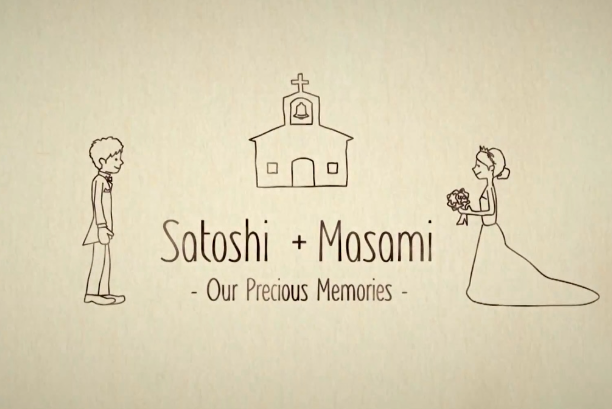 プロフィールムービーオープニング